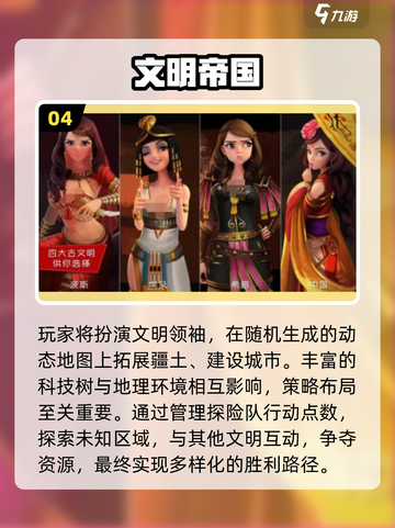 🔥2025高人气欧美SLG手游汉化推荐🎮截图5