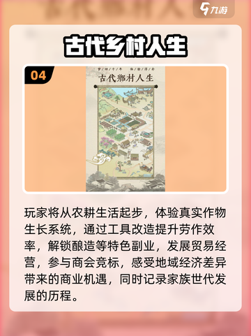 2025爆火古代养成单机游戏🎮必玩清单！截图5