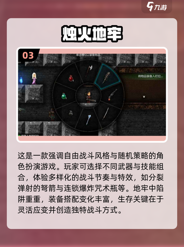 🔥2025地牢像素游戏TOP榜💥🎮截图4