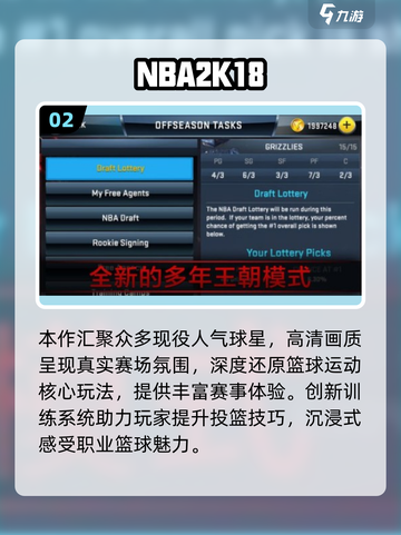 🔥2025最火NBA2K手游排行榜来了！🎮🏆截图3