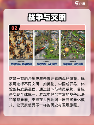 文明模拟游戏合集💥2025最🔥的下载推荐来了！🎮截图3