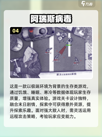 🔥2025高人气末日激战游戏TOP榜💥🎮截图5