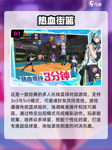 🏀2024必玩！超燃5v5篮球手游推荐🔥截图2