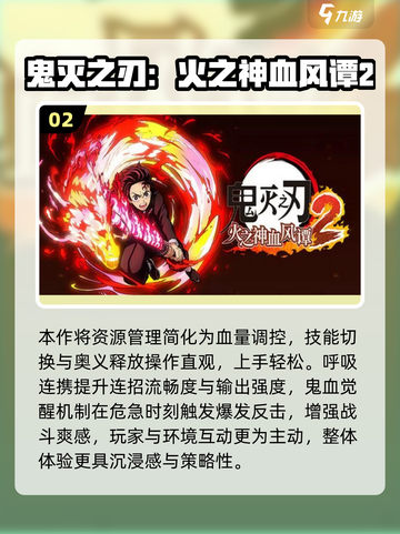 🔥2025必玩鬼灭之刃游戏TOP榜💥截图3