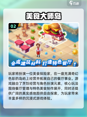 🔥2025最火经营游戏大揭秘！🎮💼截图3