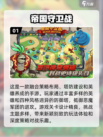 2024必玩🔥热门堡垒塔防游戏合集🎮截图2