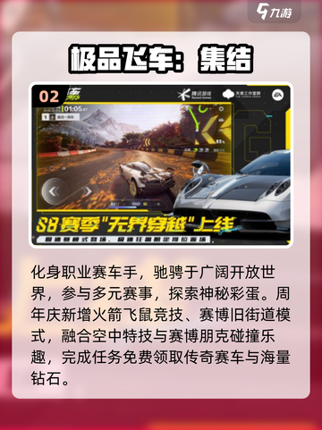🚗2025最耐玩自由驾驶游戏TOP榜🔥截图3