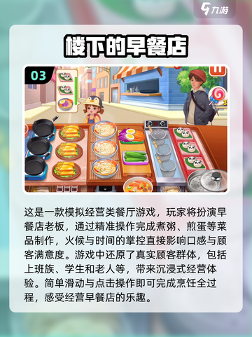 🔥2024超人气餐厅经营游戏排行榜🎮截图4