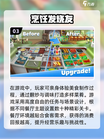 🔥2025爆火炒菜游戏合集🍳必玩做饭神作推荐！截图4