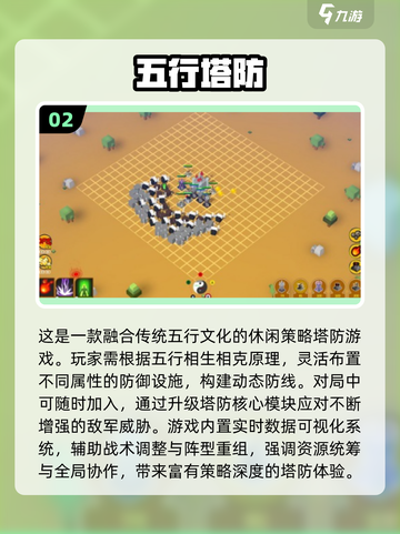 🔥2025塔防单机游戏TOP榜！🎮截图3