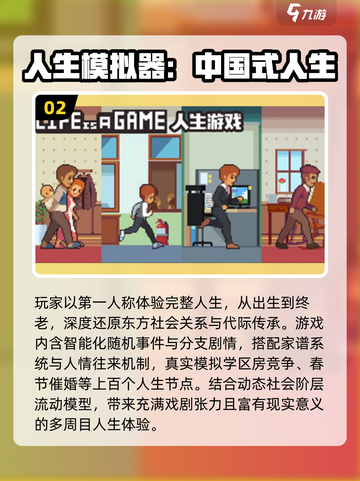 🔥2025爆款模拟人生游戏推荐！🎮✨截图3