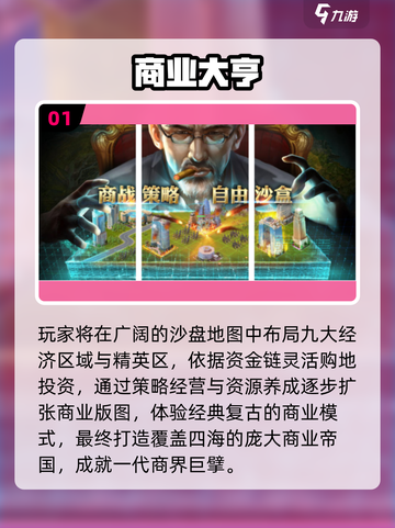 🔥2025最火商战手游TOP榜💥截图2