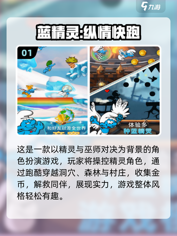 2025必玩！经典蓝精灵游戏全收录🎮截图2