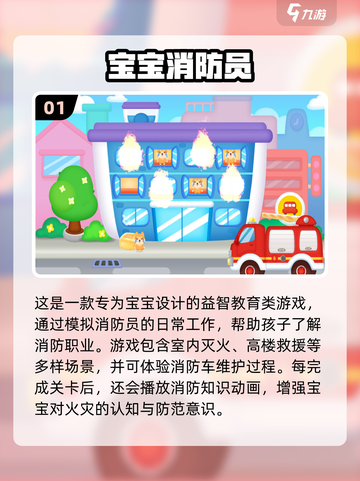 🔥5岁宝宝最爱的5款游戏推荐！🎮截图2