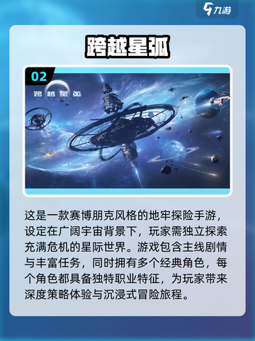 赛博朋克游戏推荐🎮2022必玩清单✨截图3