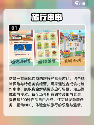 🌍2025最火旅行手游合集！玩转全球不费腿截图2