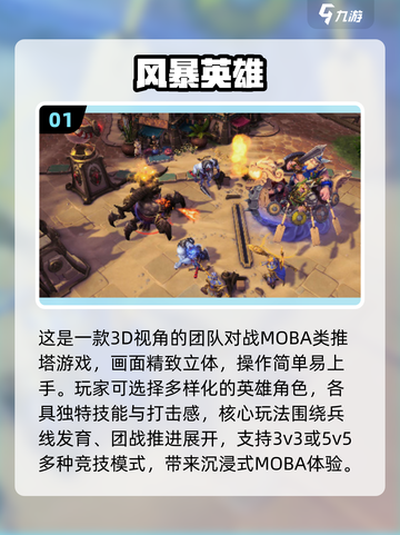 🔥2025最燃MOBA游戏合集🎮3D自由视角爽到爆！截图2