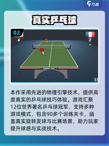 2025爆款乒乓球手游推荐！🎮🔥截图3
