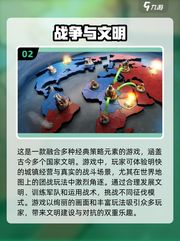 🔥2024必玩文明策略手游🔥经典盘点下载链接截图3