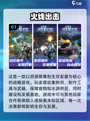🔥2024必玩！类CF手游合集💥截图2