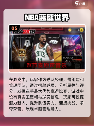 🔥2024必玩！最受欢迎的NBA手游免费推荐🏀截图6