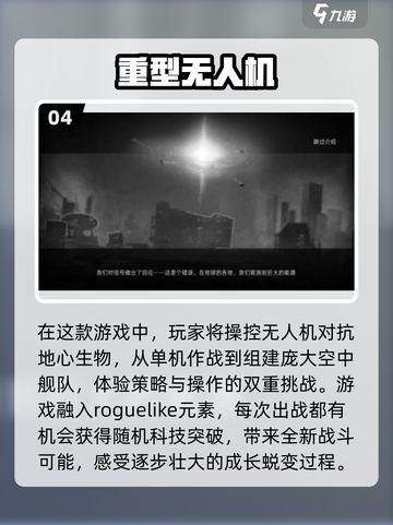 2025年最🔥无人机游戏模拟大赏✈玩转未来空战截图5