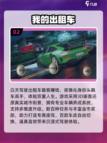 🔥2025必玩汽车模拟游戏榜单🎮截图3