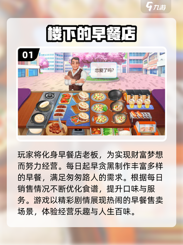🔥2025最火经营游戏榜单出炉！💼🎮截图2