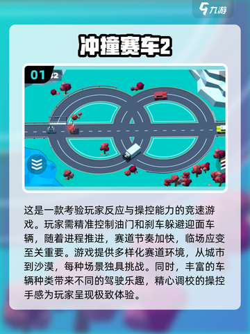 🔥2025最受欢迎赛车单机游戏推荐🎉截图2
