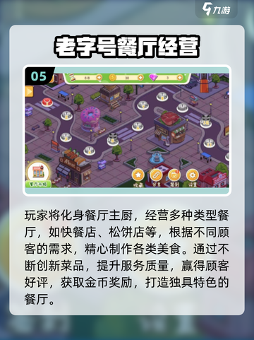 🔥2025必玩餐厅经营游戏推荐🎮截图6