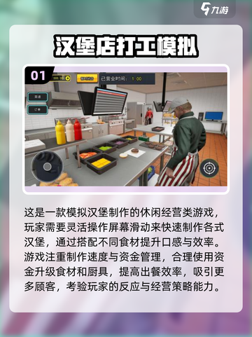 🔥2025超耐玩汉堡店游戏大汇总！🍔🎮截图2