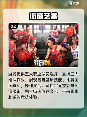 🔥2025热门篮球手游TOP榜🏀快看你玩过几个？截图3