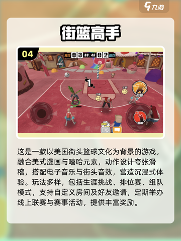 🔥2025超火篮球手游TOP榜来了！🏀截图5