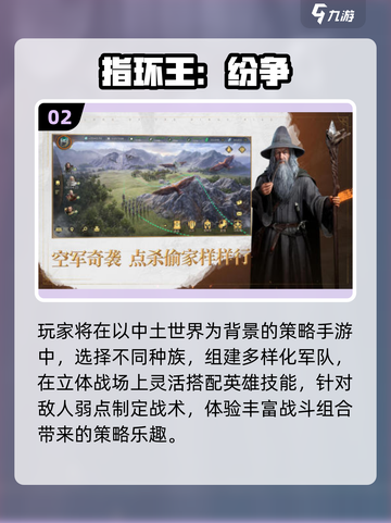 🔥战争警戒类似游戏合集2025💥截图3