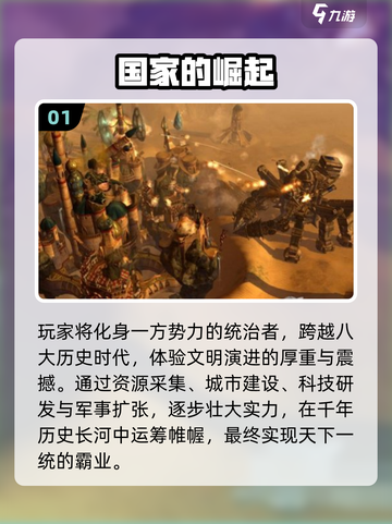 🔥2025最燃国家崛起单机TOP榜💥截图2