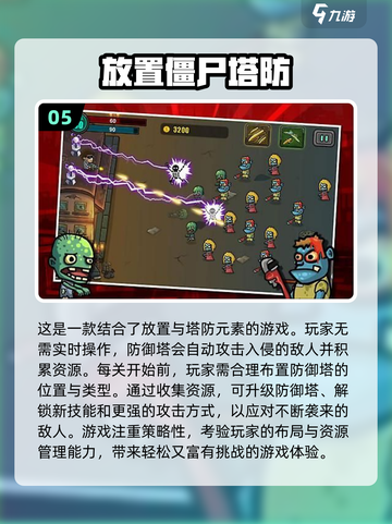 经典塔防游戏推荐🔥耐玩到停不下来🎮截图6