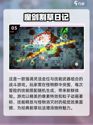 🔥2025最热门肉鸽游戏🔥一玩就上瘾！截图6