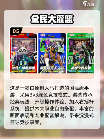🔥2024最受欢迎免费篮球手游推荐🏀截图6
