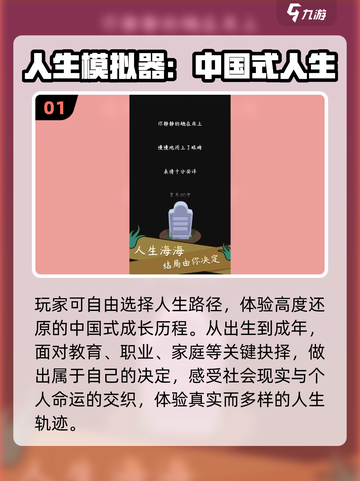 🔥2025最耐玩模拟人生游戏TOP榜💥截图2