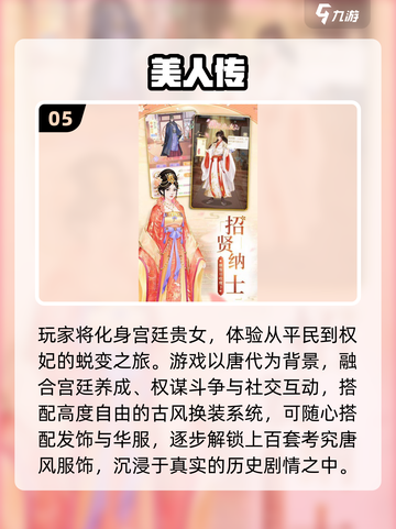 2025必玩古装装扮游戏🔥这些你绝对不能错过！👑🎮截图6
