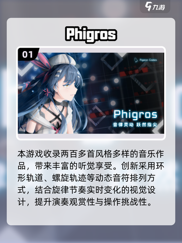 2025🔥超耐玩音乐节奏手游TOP榜🎵🎮截图2