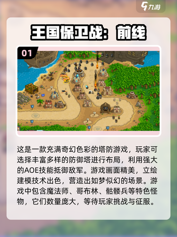 💰2024超耐玩单机塔防游戏汇总🔥截图2