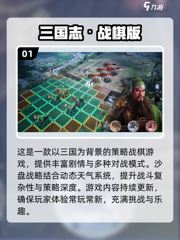 🔥2025必玩！超赞战棋手游推荐✨截图2