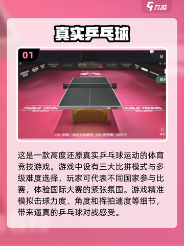 🔥2024必玩！超燃3D乒乓球游戏合集🏓截图2