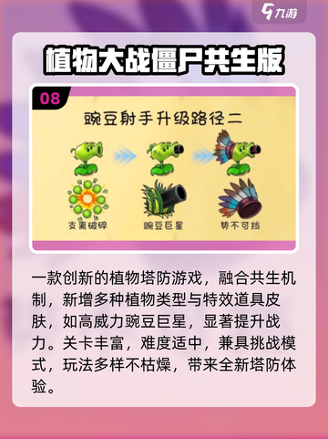 🔥2025最火植物大战僵尸来袭！🎮截图9