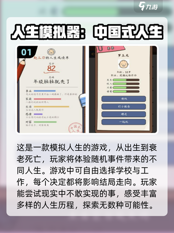 🔥2025热门人生模拟游戏排行榜🎮截图2