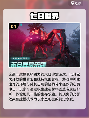 🔥2025必玩！十大经典沙盒游戏完整版清单🎉截图2