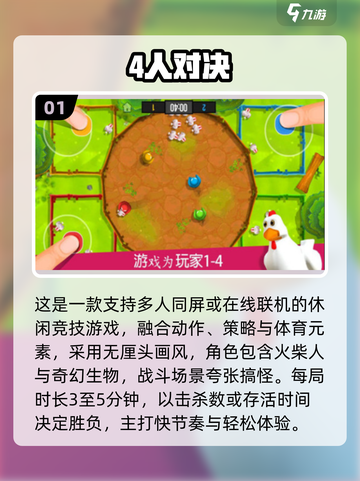 🔥4人激战游戏TOP榜！经典对决等你来战🎮截图2