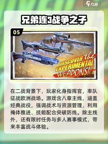 💥二战射击手游推荐🔥单机版经典盘点🎮截图6