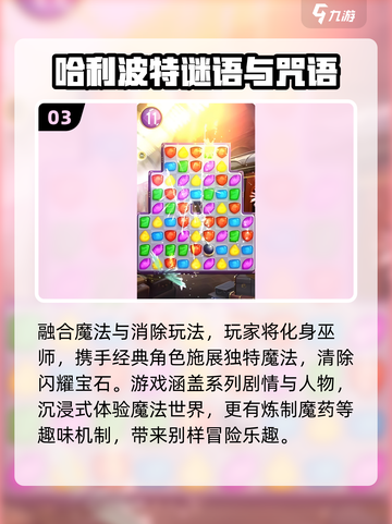 🔥2025最火哈利波特单机TOP5⚡🎮截图4